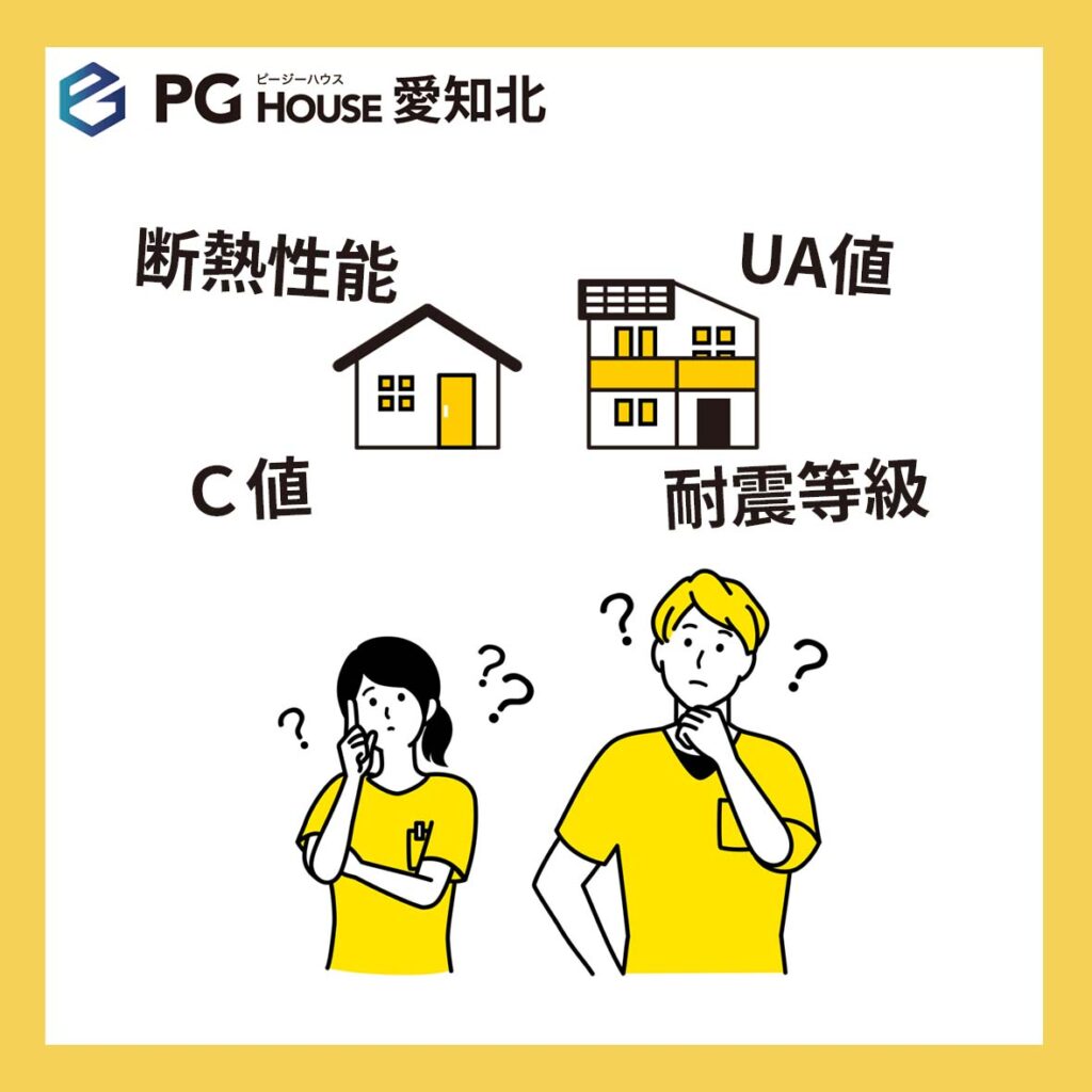 数値について考えるイメージ