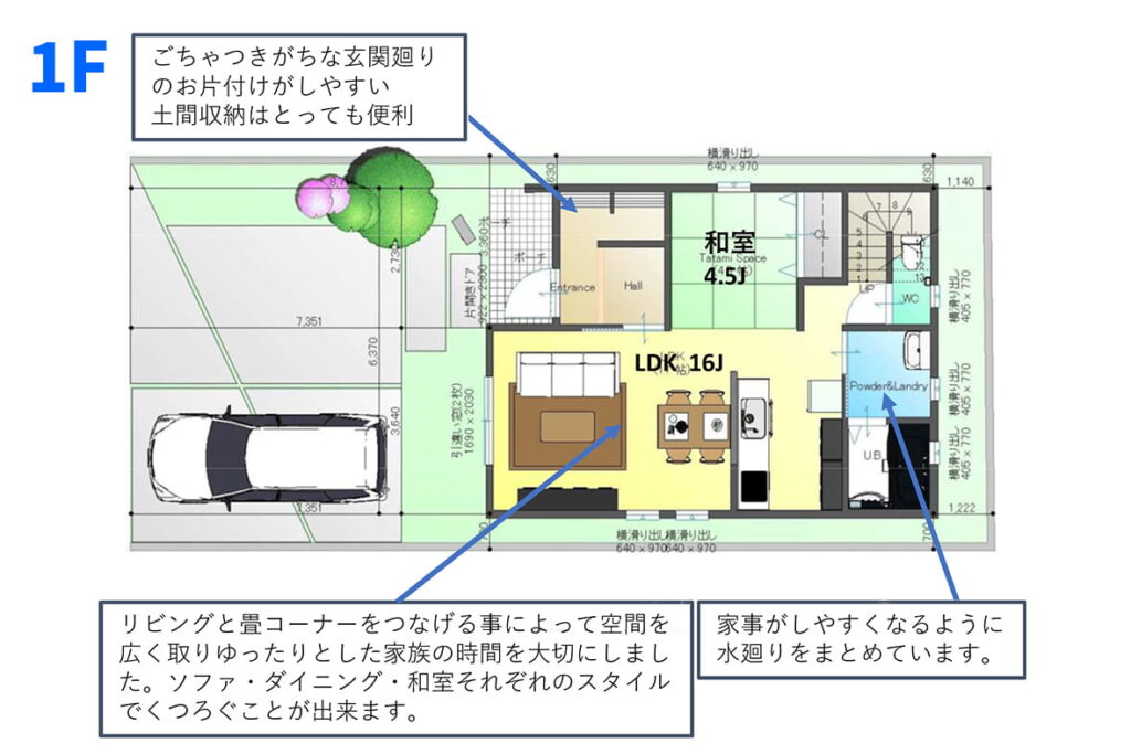 2階建てモデルハウスの1階間取り