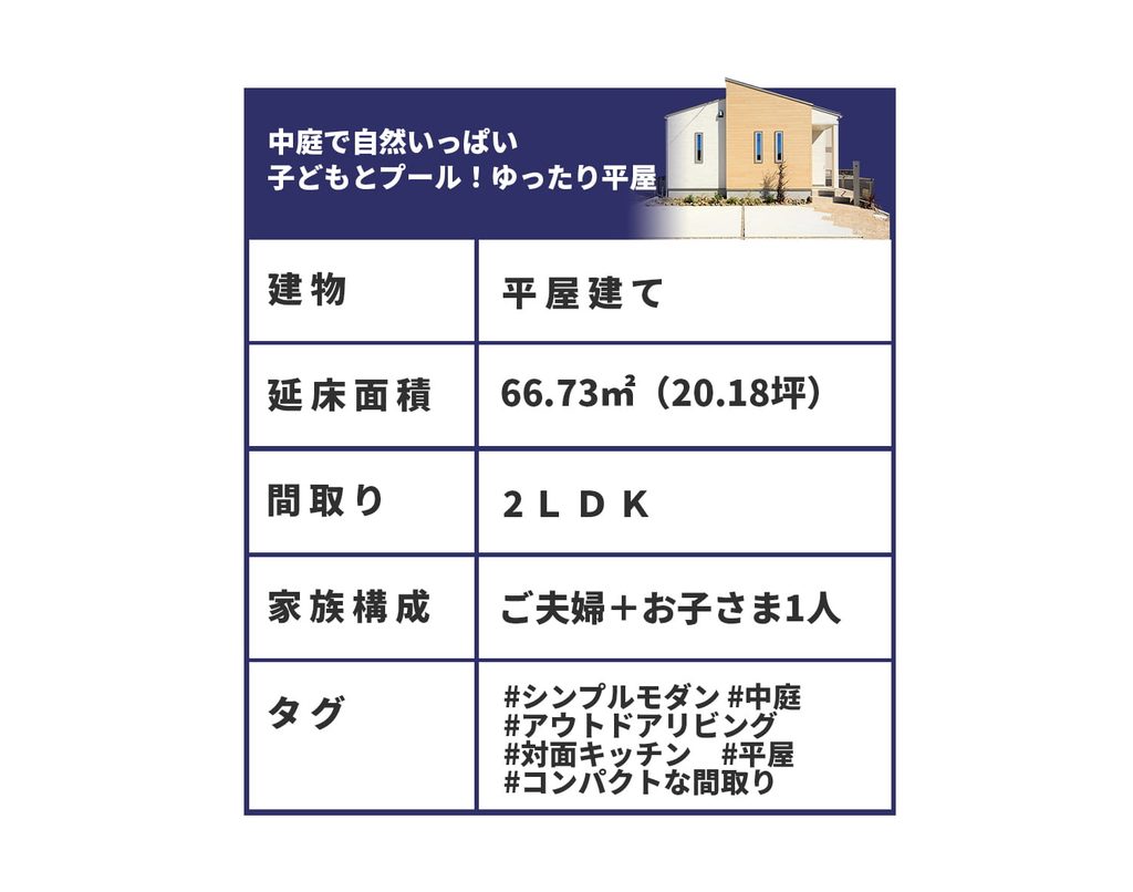平屋モデルハウスの特徴